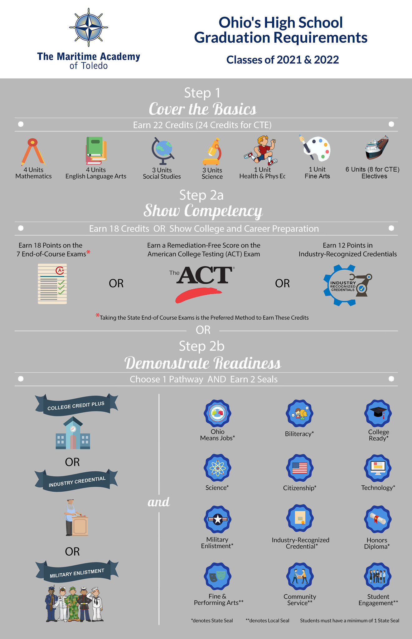 Graduation Requirements for the Class of 2021 and the Class of 2022.