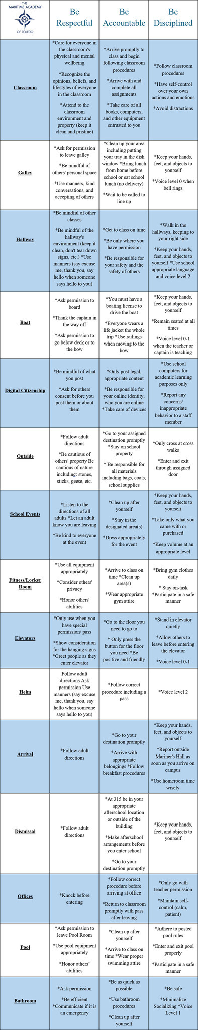 Matrix of Expectations